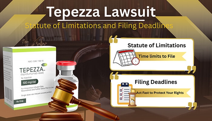 Tepezza Lawsuit Statute of Limitations and Filing Deadlines - My Legal Opinion - My Legal Opinion Graphic about Tepezza Lawsuit statute of limitations and filing deadlines, featuring a Tepezza medication box and vial, a judge’s gavel, and highlighted sections on time limits to file and the importance of acting quickly to protect legal rights.