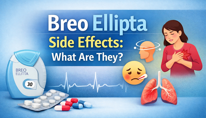 Breo Ellipta Side Effects What Are They - my legal opinion - My Legal Opinion Breo Ellipta Side Effects - What are they? Illustrated with medication, side effects icons, and a distressed woman with symptoms like dizziness and chest pain.