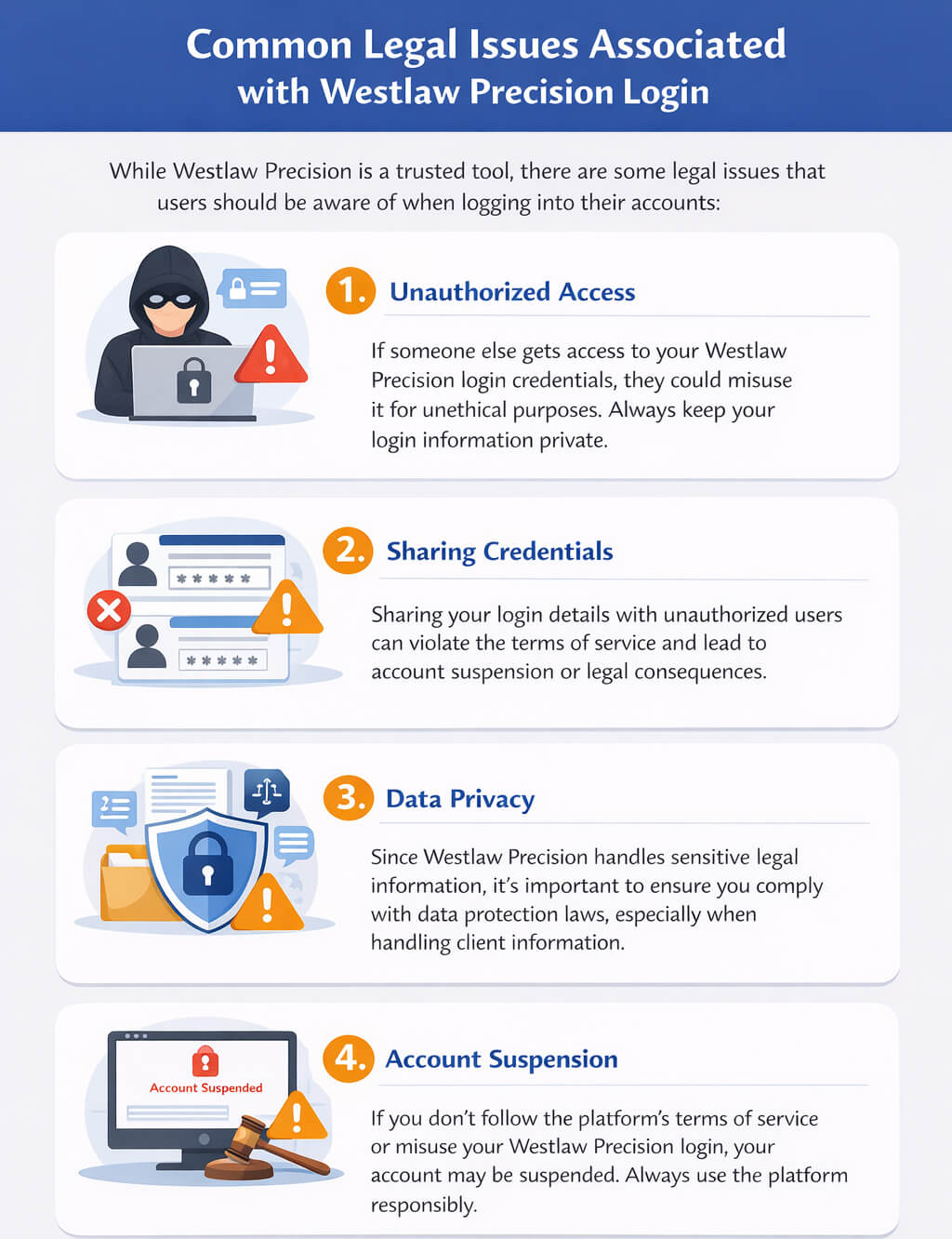 Common Legal Issues Associated with Westlaw Precision Login - My Legal Opinion - My Legal Opinion Common Legal Issues Associated with Westlaw Precision Login,” highlighting unauthorized access, sharing credentials, data privacy compliance, and risk of account suspension, with related security-themed icons.