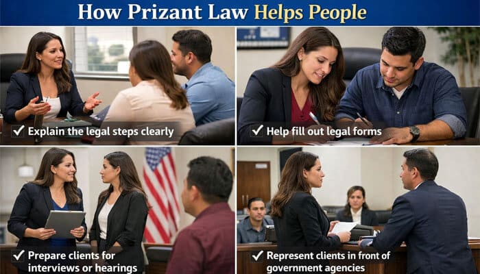 How Does Prizant Law Help People - My Legal Opinion - My Legal Opinion Prizant Law's team providing expert immigration legal services, including explaining legal steps, filling out forms, preparing for interviews, and representing clients in front of government agencies.