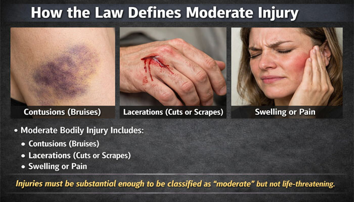 How the Law Defines Moderate Injury - My Legal Opinion - My Legal Opinion Images showing different types of moderate injury as defined by law, including bruises (contusions), cuts or scrapes (lacerations), and swelling or pain, relevant to domestic violence 2nd degree charges.