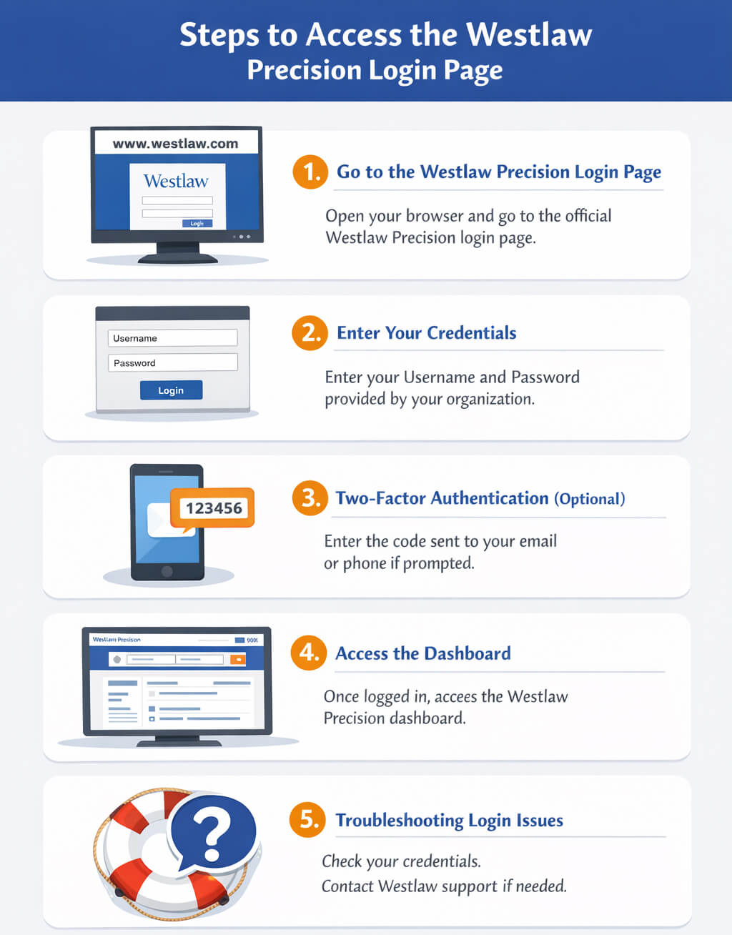 Steps to Access the Westlaw Precision Login Page - My Legal Opinion - My Legal Opinion Steps to access the Westlaw Precision Login page, including entering credentials, two-factor authentication, accessing the dashboard, and troubleshooting login issues.